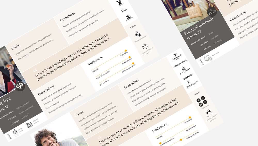 Luxury customer persona visuals showing the key characteristics of three customer types